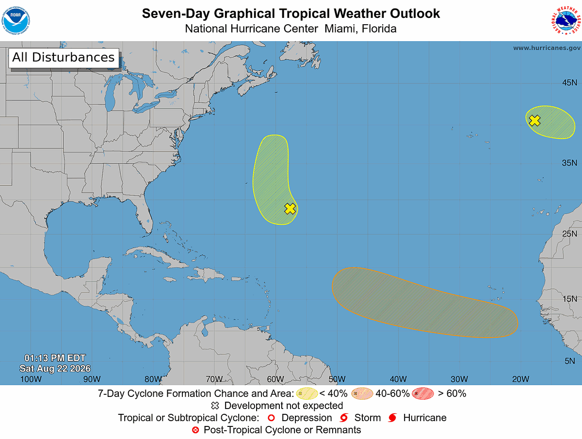 NHC_Atlantic's tweet photo. [2pm EDT Aug 22] NHC is monitoring two systems in the subtropical Atlantic, which both have a low chance of development through 7 days. In the deep tropics, a tropical wave currently over Africa is expected to emerge over water on Monday, and there is a medium chance this system develops into a tropical depression through the next week.