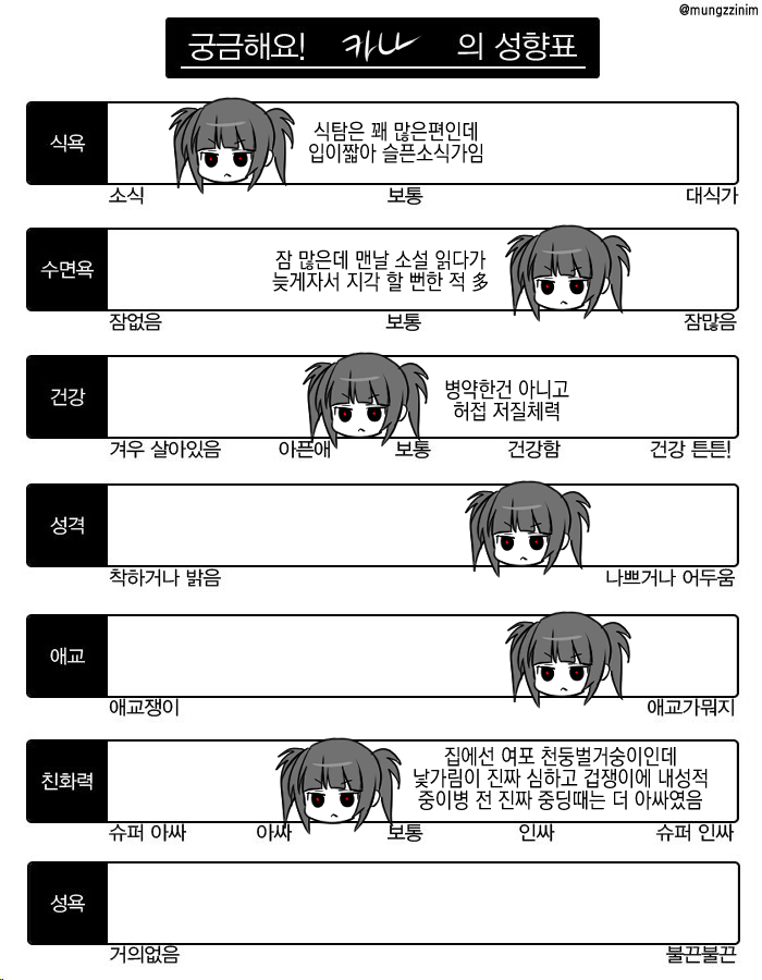 kanadusrhdrP's tweet photo. 와 그림안그려져서 이거라도 할게요 https://t.co/G3YpPOAtT0