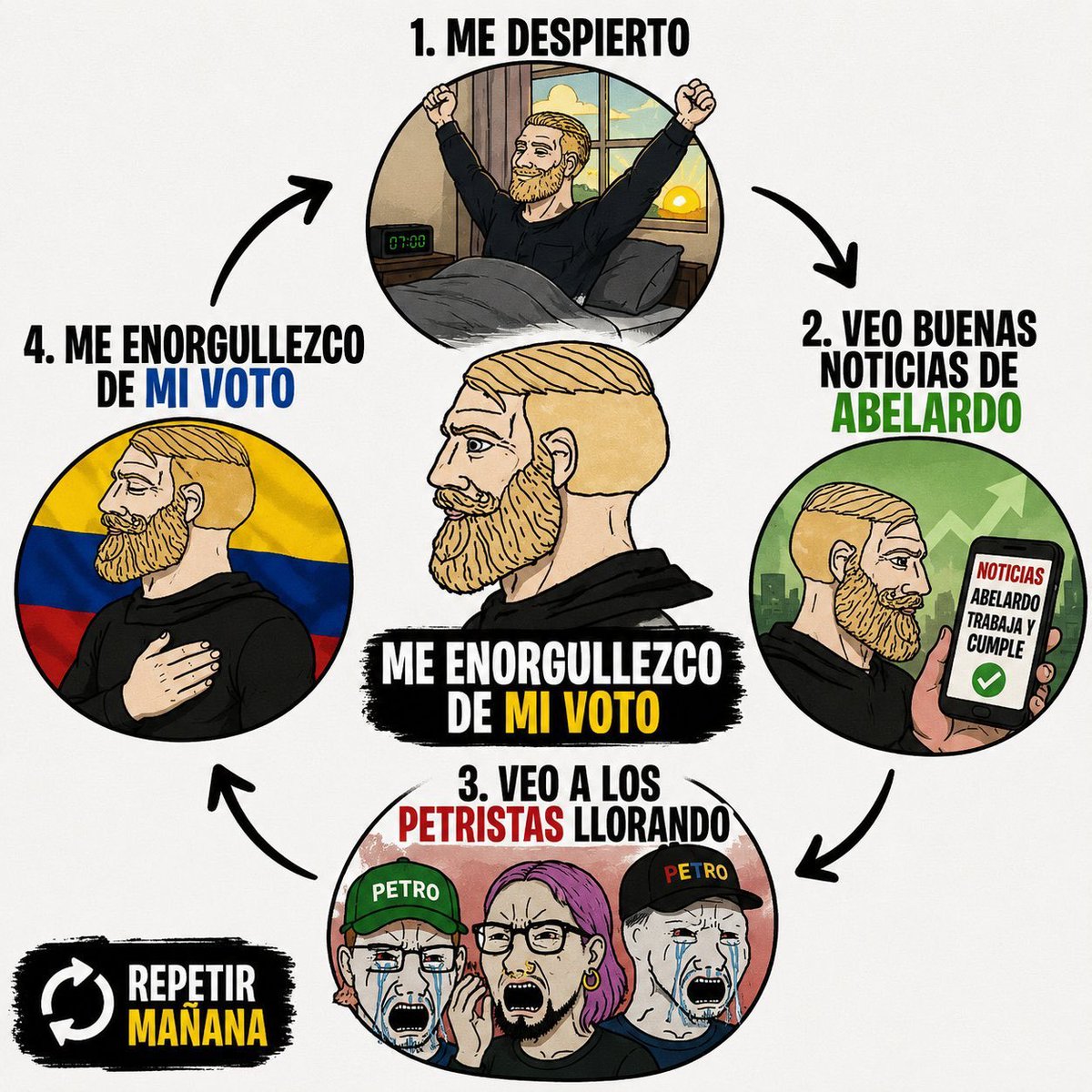 YeyoCol29's tweet photo. @elcolombiano https://t.co/k8pdaSCtEi