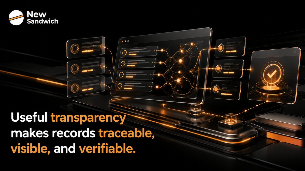 NewSandwich_'s tweet photo. Transparency is not only about publishing numbers.

Useful transparency means users and partners can trace where a record comes from, how it was generated, and which on-chain data supports it.

New Sandwich Data Dashboard is designed to connect transaction records, execution paths, refund data and verification references into one visible framework.

#NewSandwich #DataDashboard #Transparency #OnChain