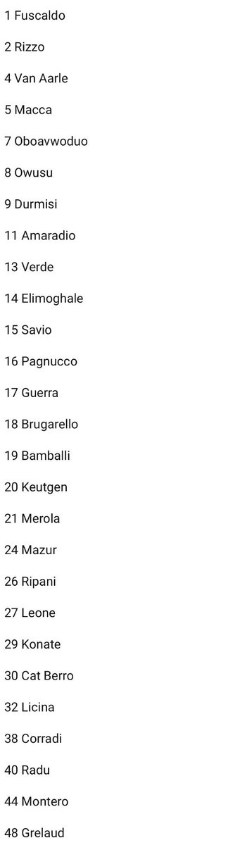 CorradinoNicolo's tweet photo. I convocati della #Juve #NextGen per la prima partita di Serie C col Novara, oggi alle 18

Ci sono #Elimoghale, #Durmisi e #Radu https://t.co/ANJGgU96Kv