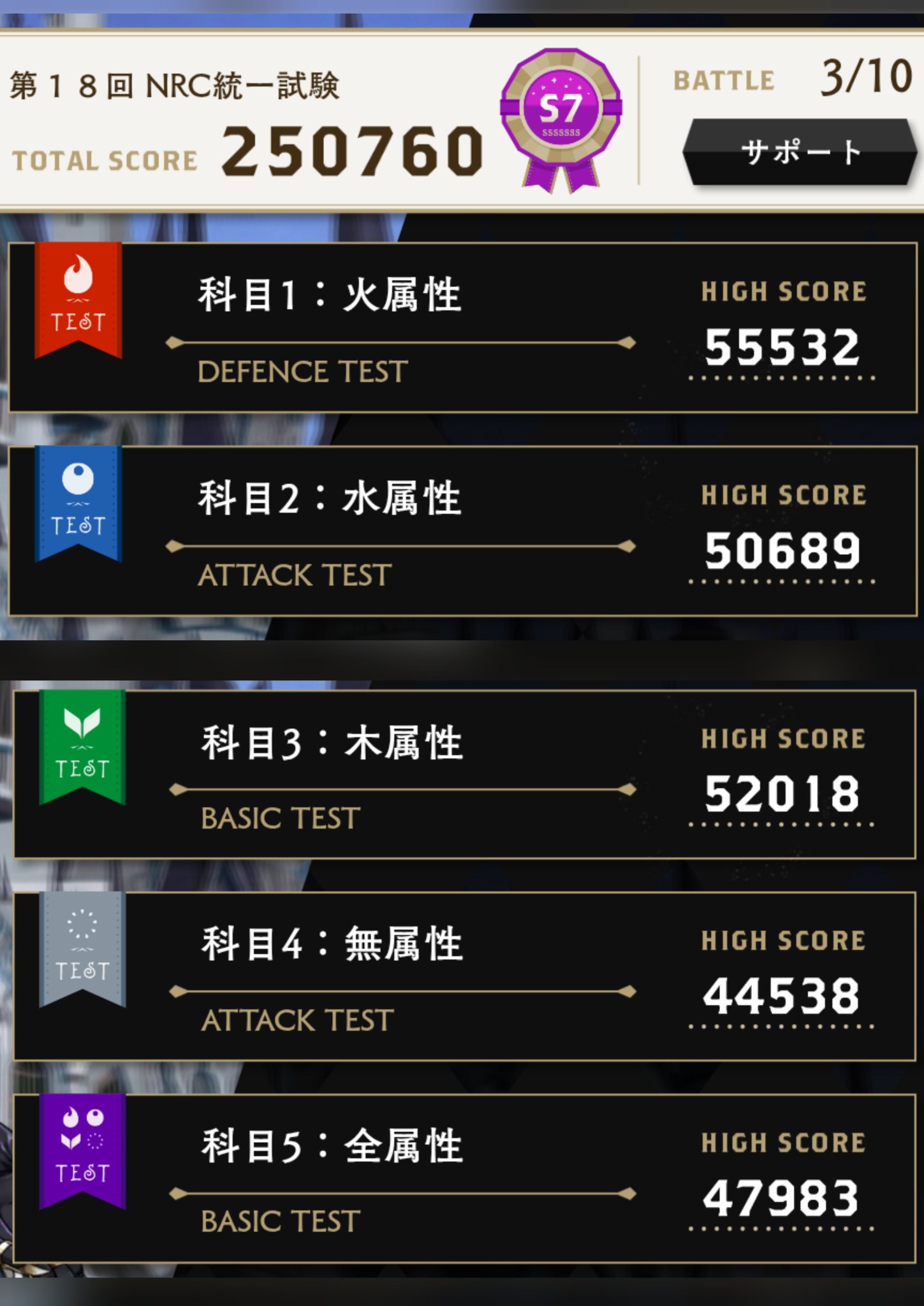 くろ on X / X