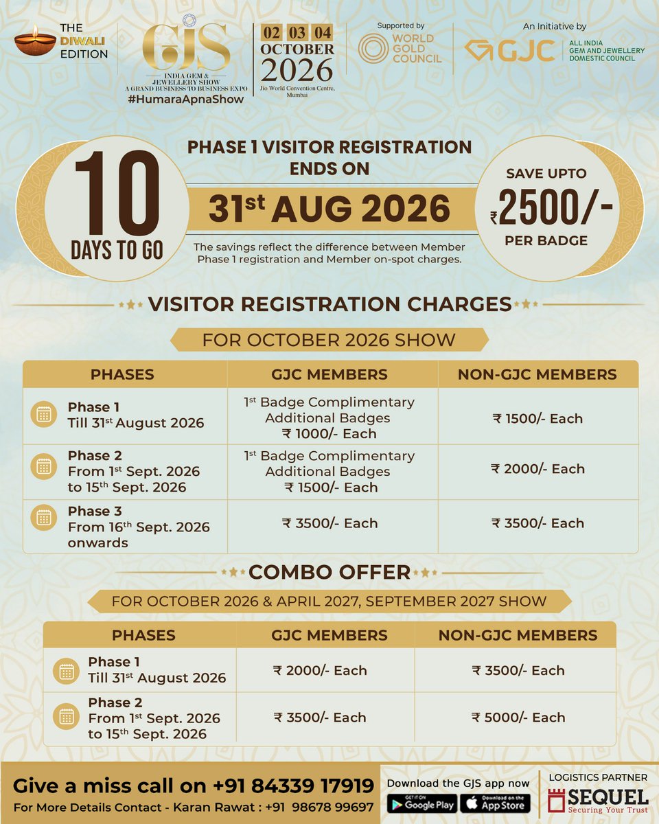 GJCIndia's tweet photo. ⏳ 10 Days to Go for Phase 1 Registration!
📅 2–4 October 2026
📍 Jio World Convention Centre, Mumbai
To visit, register now:
https://t.co/EaIqhxTuO2
#GJSOctober2026 #HumaraApnaShow #GJSIndia #JewelleryBusiness #JewelleryTrade #GJCIndia https://t.co/atkKDFIMAm