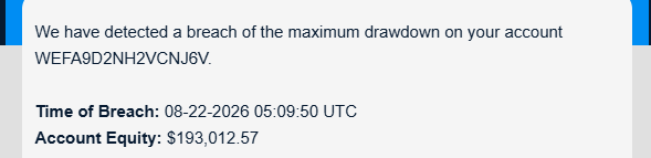 PropTrader08's tweet photo. Won 4 trades. Got 4 payouts. Lost 1 trade, breached the account. So what. Paid 660 for a 200k turbo and got over 50k in payouts. Losing a funded account is not the end of the world. Already running back another turbo evaluation https://t.co/P7v835h8oD