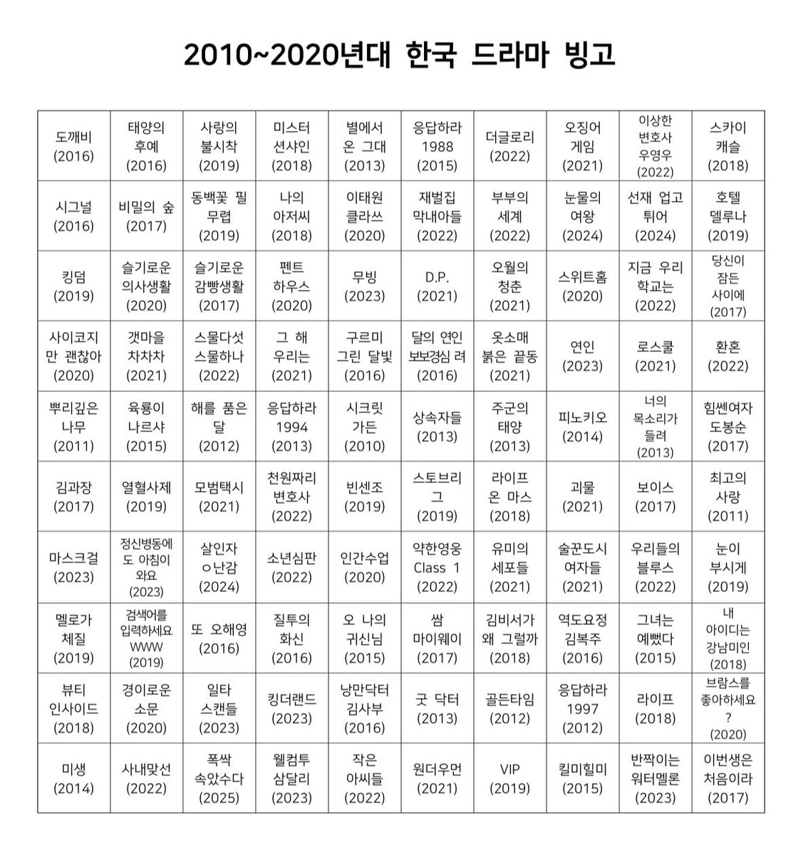ribbonottub's tweet photo. 내가 하고 싶어서 만든 한국 드라마 빙고 📺

무슨 기준으로 넣을지 모르겠어서 ai 도움 받아서 만들었습니당 https://t.co/B5fHRncE6g