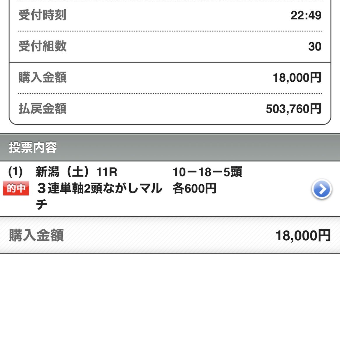 maria_0515_'s tweet photo. 🌞モーニング無料予想3つプレゼント🌞
.
👇欲しい方いつもの『2点』押して待機👇
❶新潟1R
❷中京1R［必殺買い目付き］
❸札幌1R
.
🔥［激熱宣言］3週連続→大勝利へ🔥
㊗️2週前【SS+】2帯獲得/1週前【SS】帯獲得㊗️ https://t.co/RAiOSGJZoO