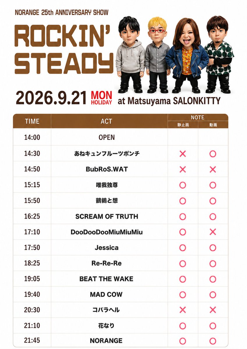 anefruits's tweet photo. 💎お知らせ💎

TIME TABLEレギュレーションに
一部変更がありましたので最新版を画像にてご確認よろしくお願いいたします🎵(あねキュンの出演時間、レギュレーションともに変更はありません)

9/21、松山サロンキティにてお待ちしております🫶

#NORANGE
#あねキュン https://t.co/HW5WZFMCN9