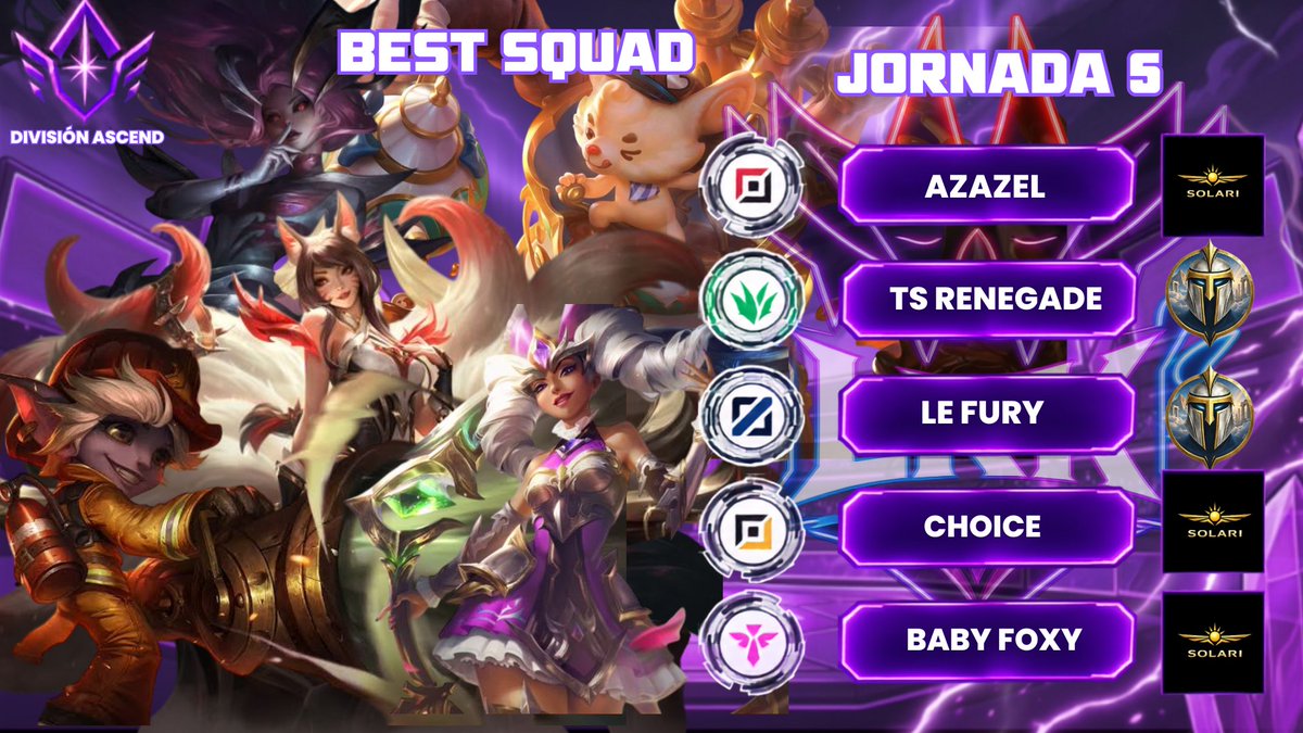 LaKarKup's tweet photo. QUINTETO IDEAL | JORNADA 5

Buenisimas tardes a todos, aquí teneis el quinteto de la jornada 5 de las 3 divisiones...

Ya se que os encanta estas imágenes así que la teneis aquí y en tiktok, todas hechas con la super objetividad que tanto nos encanta

#Lakarkup #quintetoideal #seal