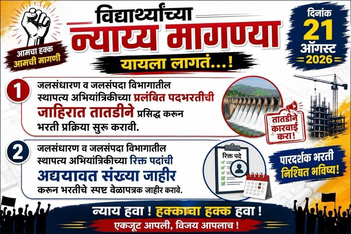 patait_sanjay's tweet photo. @degree_holders @SanjayDRathods @RVikhePatil @girishdmahajan @CMOMaharashtra @Dhananjay4INC @atullondhe आता जलसंपदा आणि जलसंधारण विभागाने पोकळ घोषणा बंद कराव्या आणि तात्काळ जाहिराती प्रसिद्ध कराव्या. https://t.co/oLJkMMOkjS