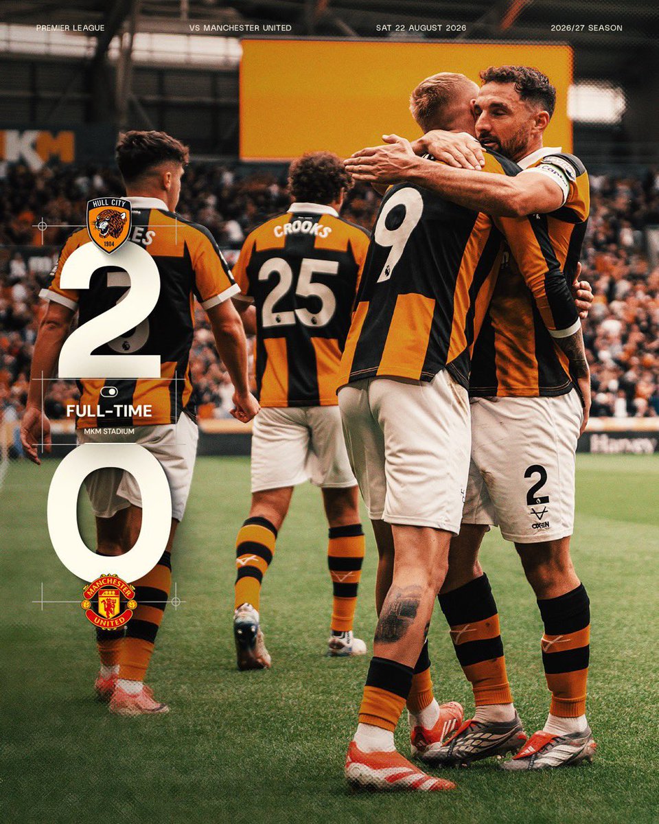 120zone's tweet photo. 🤯🐯 ¡DE NO CREER LO DEL HULL CITY!

Recién ascendido, vuelve a la Premier League después de 9 años… y gana 2-0 al Manchester United. 🔥

⚽ Semi Ajayi.
⚽ Nobel Mendy.

Primera victoria liguera del Hull ante el United desde 1974.

Qué manera de volver a la Premier. 😳 https://t.co/LLoQ97GNdF