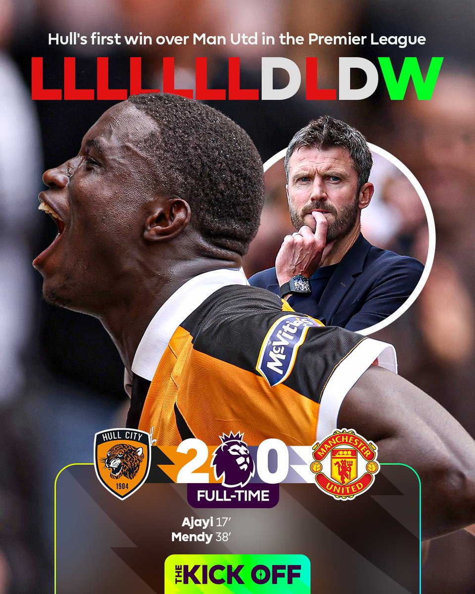 premierleague's tweet photo. Hull City STUN Man Utd on the opening weekend! 😮 https://t.co/y12tsmaZgU