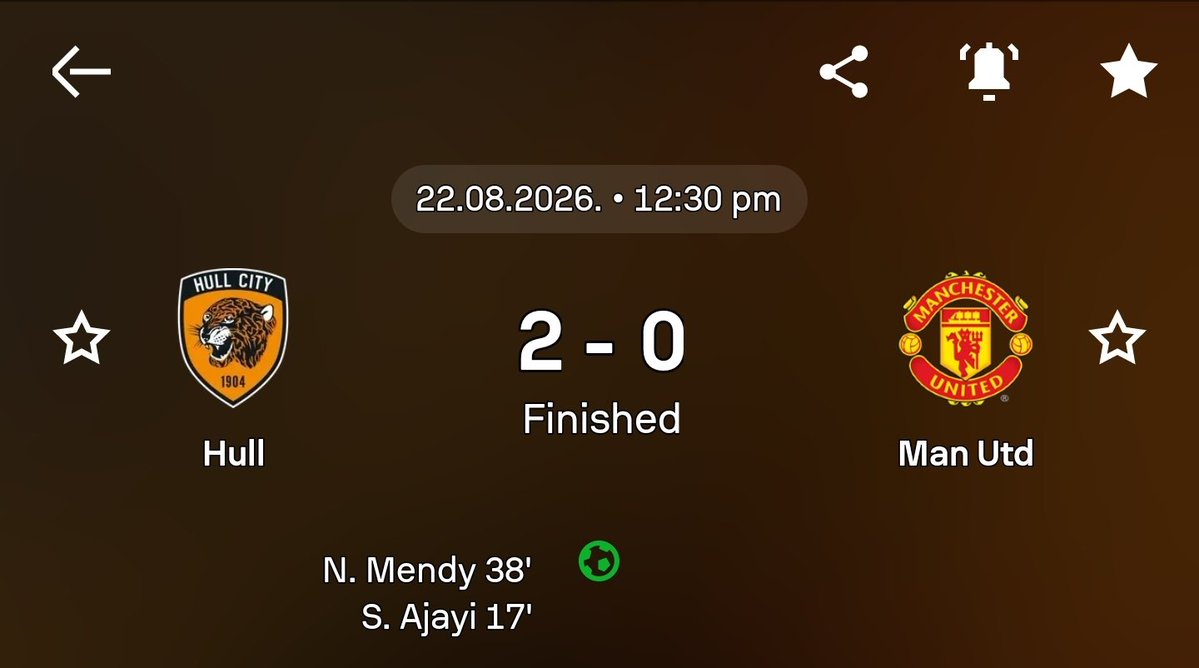 BigRoyceNG's tweet photo. Let’s all laugh at Man United. 😂😂😂😂😂😂😂😂😂😂😂😂😂😂😂😂😂😂😂😂😂😂😂😂😂😂😂😂😂😂😂😂😂😂

They really thought they were ready for Hull City. 😭⚽

#MUFC #MANUNITED https://t.co/tzOhBklo5m