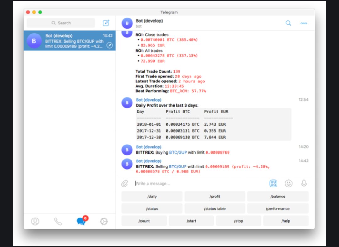 DivyanshT91162's tweet photo. 5 GitHub repositories you should know if you’re building trading bots.

1. Freqtrade
   A powerful open-source crypto trading bot built with Python.
   It comes with backtesting, strategy optimization, WebUI, Telegram control and more.

https://t.co/DFxpq4o0iE

2. Hummingbot
   An open-source framework for building and deploying automated trading strategies.
   Great for experimenting with market-making and other automated trading strategies.

https://t.co/BQ8RNV07JD

3. Jesse
   An advanced Python framework for crypto trading and strategy development.
   It focuses heavily on strategy research, backtesting and systematic trading.

https://t.co/r1JPyiuzY5

4. QuantConnect Lean
   A powerful open-source algorithmic trading engine built with Python and C#.
   Useful for researching, backtesting and building systematic trading strategies.

https://t.co/3fq3q2OHWE

5. Lumibot
   A Python framework for building, backtesting and running automated trading strategies.
   Supports crypto, stocks and other assets, making it useful for experimenting with different strategies.

https://t.co/2g2FEXuS8e

Bookmark this for the week.
These 5 repos are worth exploring if you’re building or experimenting with trading bots.