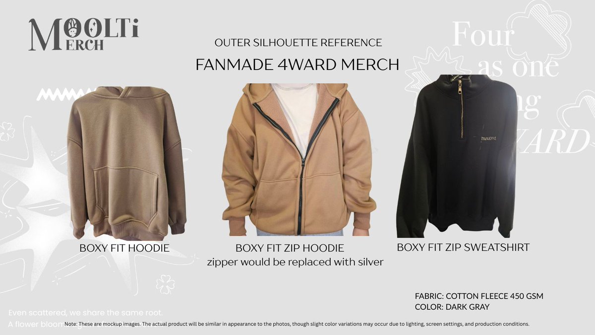 MooltiMerch's tweet photo. For the garment details:
-Pullover versions are not as stretchy in the torso part so it is recommended to size up. (Example: L for 5'4"-5'5" 50-60kg)
-Zipper would be replaced with silver color
-Material is comfy, not plastic like
-Answers in the form is currently editable https://t.co/KxjGtmzJxp