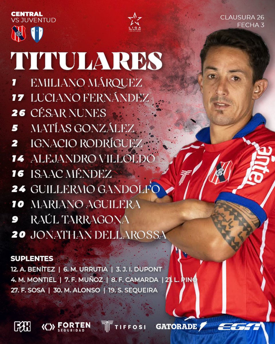 cefc_uy's tweet photo. 📋 𝗫𝗜 𝗜𝗡𝗜𝗖𝗜𝗔𝗟 

Los once que saldrán al campo de juego.

¡Vamos Central! 🔴🔵

#SomosPalermo | #SomosCentral https://t.co/q2VpFmMClB