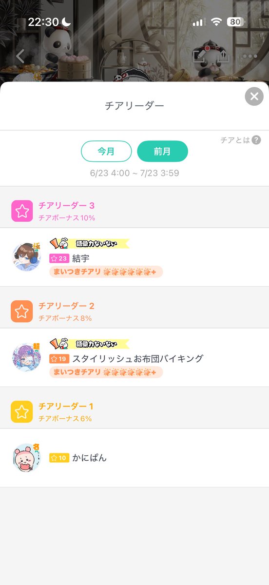 ukiuki_sakura's tweet photo. 先月も今月も本当にありがとうございました！
来シーズンもお話できると嬉しいです。 https://t.co/dCxLDV34Ez