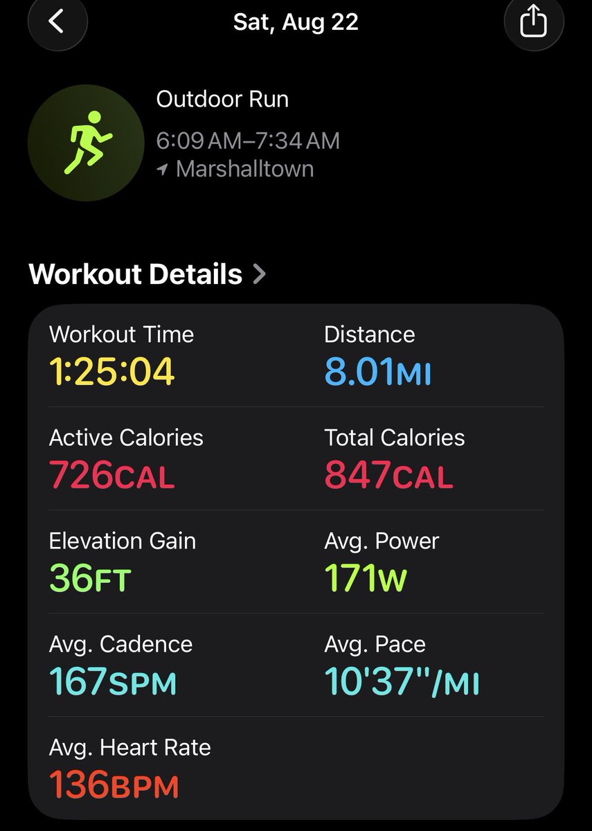 clare__wing's tweet photo. low &amp; slow... zone 2 babayyy!!!  Not been feeling amazing so knew if I wanted to continue my training towards a half in October I'd have to take it easy but get something done ✅ #8miles #runner #hybridathlete #running #zone2 https://t.co/CXcuWoX4yV