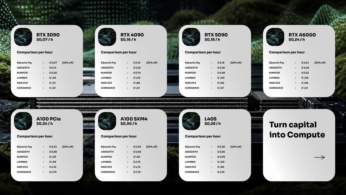 QuantaCompute's tweet photo. AI infrastructure has a pricing problem. The hardware exists, demand exists, but compute is still fragmented across providers with wildly different rates. 

Quanta turns that fragmented capacity into one marketplace where GPUs compete for workloads. That competition is what should determine the price of compute.