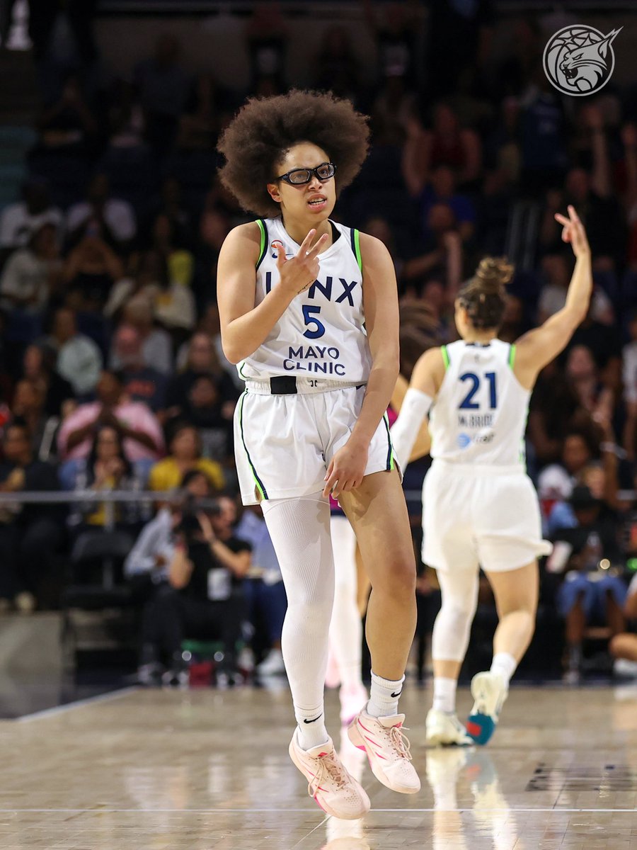minnesotalynx's tweet photo. GOOOOOOD MORNING, LYNX FAM. 😁 https://t.co/lrp8livetP