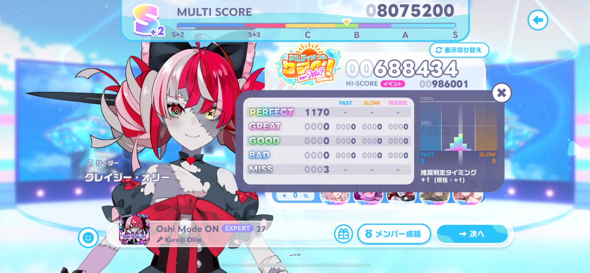 yabutaca's tweet photo. ・・・・・・ https://t.co/VpDHqx6ijT