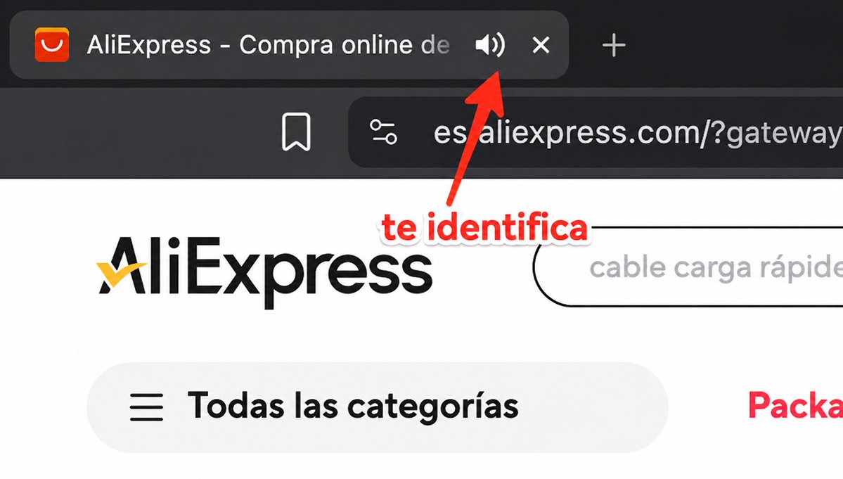 midudev's tweet photo. AliExpress tiene una forma de identificarte casi invisible. ¿Cómo? Usando el audio de tu PC.

1. Abres la web → se te corta la música del móvil.
No hay <audio> ni <video>. Silenciar la pestaña no sirve. ¿Qué está pasando entonces?

2. Están generando un sonido con JavaScript:
Tú no oyes nada: el volumen va a 0.
Pero sí se manda a los altavoces.

El PC cree que hay audio.
Los auriculares se quedan pillados y no saltan al móvil.

Ese sonido lo usan para identificarte.
Cada CPU y navegador procesa el audio un pelín distinto.

Y eso, junto a canvas, WebGL y más, es tu huella.

Firefox ya hace que la parte del audio casi no sirva.
El truco del Bluetooth… sigue funcionando.

El post original (y el filtro de uBlock):
→ https://t.co/gpDjRxP8dF