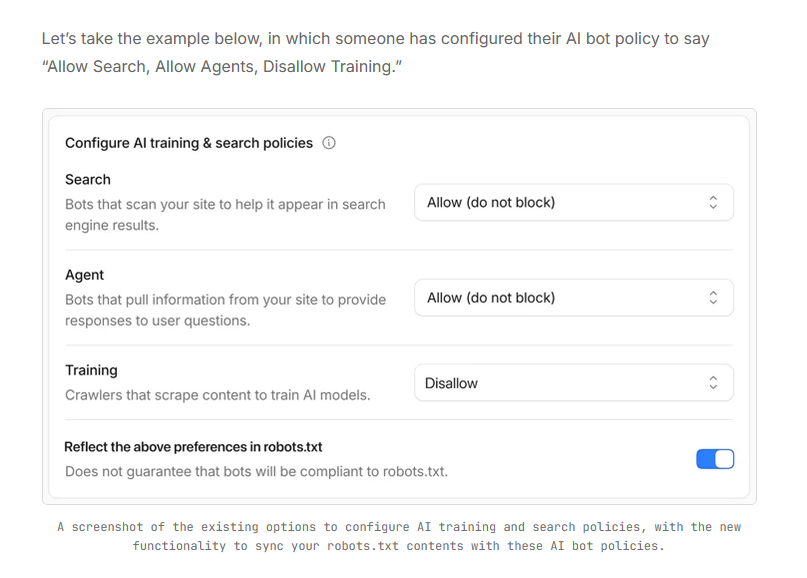 glenngabe's tweet photo. At this point I'm not sure if Cloudflare is helping or hurting the situation. :) I think many site owners will be confused by all of the options -> Cloudflare Introduces Bot Preference Sync

"We're announcing Bot Preference Sync, available to all customers from the Free tier to Enterprise. Bot Preference Sync reflects what you've set in your AI bot configuration by updating  corresponding preferences to your robots.txt, and it can be turned on or off at any time. No more static file for one use case: we'll help you tailor your robots.txt to reflect what you’ve already configured for different AI bot categories."

"Bot Preference Sync is a new feature that keeps your robots.txt  reflecting the AI bot preferences you've already set for Search, Agent,  and Training on the Cloudflare zone-level dashboard. If a site owner  already has a robots.txt file, the contents added by Bot Preference Sync  will be prepended to the existing material, so any existing Disallow directives are maintained."
https://t.co/1CMuaKm3GJ