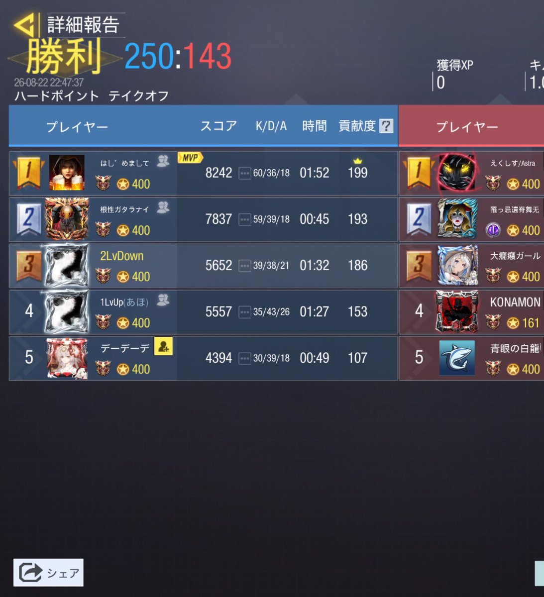 Attachment_codm's tweet photo. 8/22.22:00
Venus  @6av_cod  様
3-1 Win
ありがとうございました！
またよろしくお願いします！ https://t.co/hPUryBb2bk