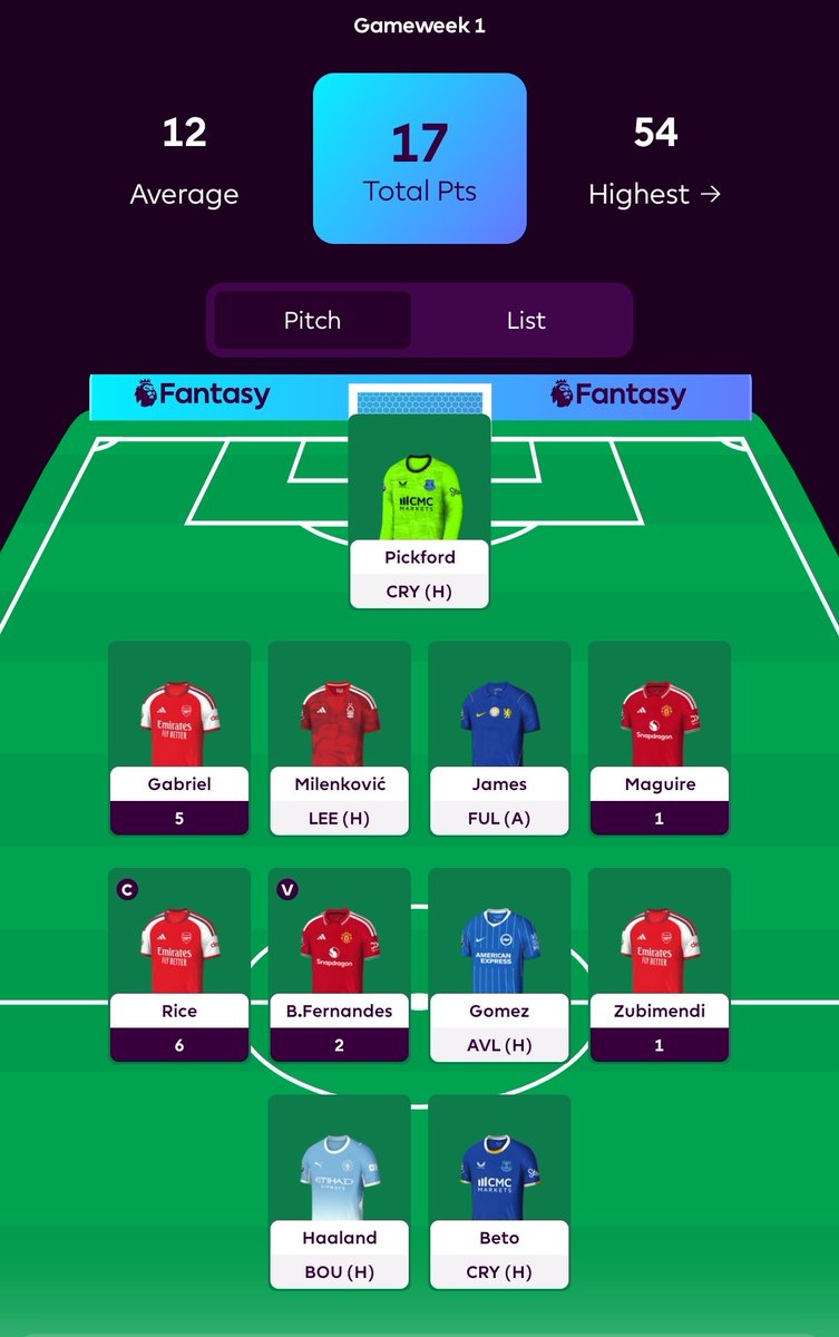 stivpab's tweet photo. 1. salah milih kapten
2. 0
3. pemain emyu goblok

uninstall aja kali yee https://t.co/SUiW1oOsAO