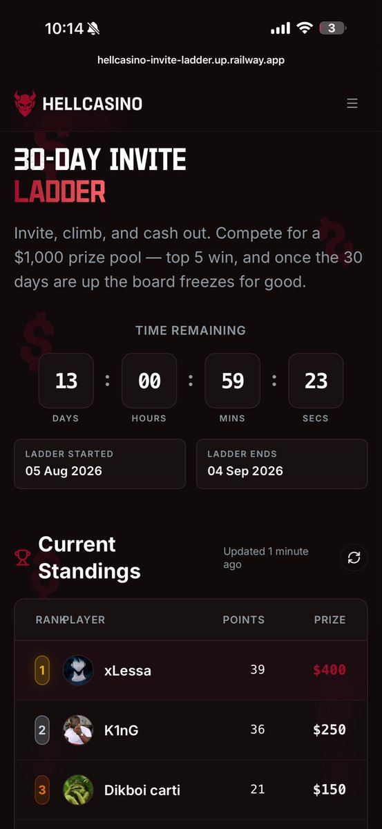 HellCasinocom's tweet photo. Invite players, earn money ✅ check in on the leaderboard progress here - https://t.co/VbO5jYTd0x

We’re also running daily free to enter events with $100-200 in prizes, check it out! https://t.co/IqGhBSWlPn
