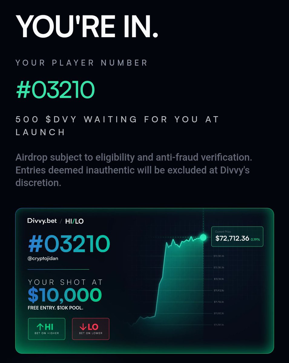 cryptojidan's tweet photo. 🚀 Just secured my spot on https://t.co/90cNGC1ckB!
Got my player number #03210 and locked in 500 $DVY waiting for me at launch, plus a shot at the $10,000 free entry pool! 🔥
https://t.co/rY1SQuyvJc
#Divvy #Crypto #Airdrop #Web3Gaming #DVY https://t.co/tnwBU74LvF