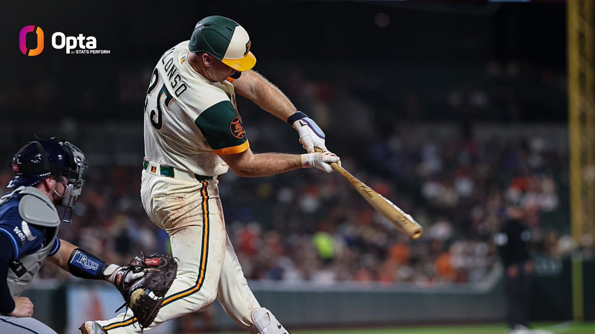 OptaSTATS's tweet photo. Pete Alonso recorded his 30th HR of the season last night against the Rays, becoming the fifth player in MLB history to hit 30 homers in at least seven of his first eight seasons, joining Albert Pujols (all eight), Ralph Kiner, Eddie Mathews and Mark Teixeira. https://t.co/hHnbMGZQY7