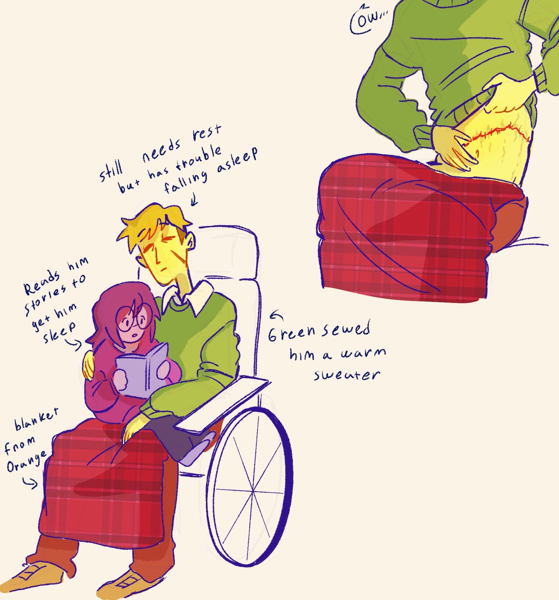 sweetygirl8970's tweet photo. Flowery with mobility aids. He’s so sweet aww I wanna burn him down
#deltarune #flowery https://t.co/jAKBHZCkZK