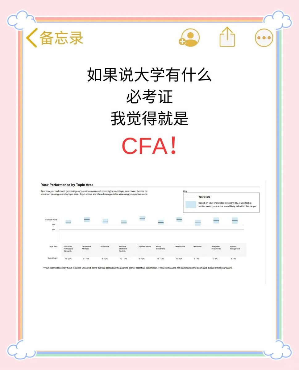 AgahEren61's tweet photo. Just got my CFA Level 1 result! 370 hours of late nights and flashcards paid off  Ready to take on Level 2 next! https://t.co/raD2AJAn3H