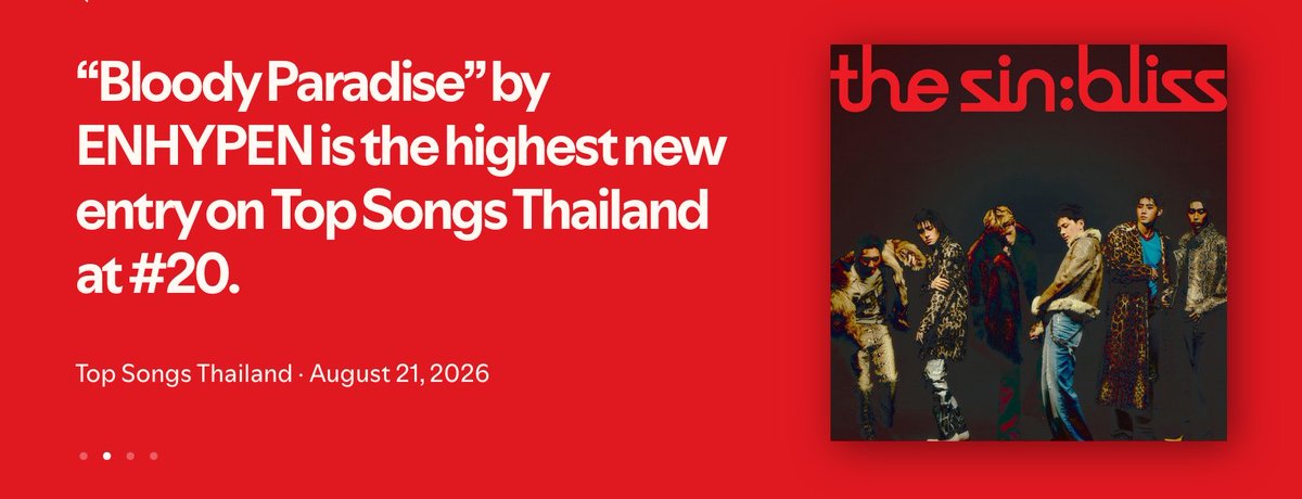 decilisacademy's tweet photo. (🎶) 21/08/26

SPOTIFY Daily Top Songs Stats 🇹🇭

#BloodyParadise เปิดตัวในชาร์ตด้วยอันดับ #20 ของประเทศไทย 🇹🇭 ด้วยยอดสตรีม 96,771 สตรีม ❤️‍🔥 

ยอดเยี่ยมมากค่ะเอนจีน เราทะลุเป้าหมายทั้งสองเป้าหมายเลย มาลุยกันต่อนะค้า 🎉🩸

#เอนจีนเร่งเครื่องสตรีม 
THE SIN BLISS OUT NOW 
#ENHYPEN #THE_SIN_BLISS 
#THE_SIN_BLISS_OutNow #BloodyParadise
@ENHYPEN @ENHYPEN_members