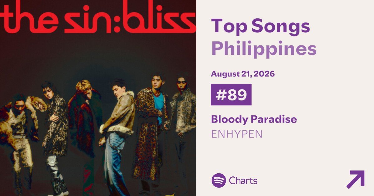 flickerpsh2's tweet photo. Wala sa Gdrive, nasa Spotify! 🤪🤪🤪 https://t.co/bx0tCBwoOW