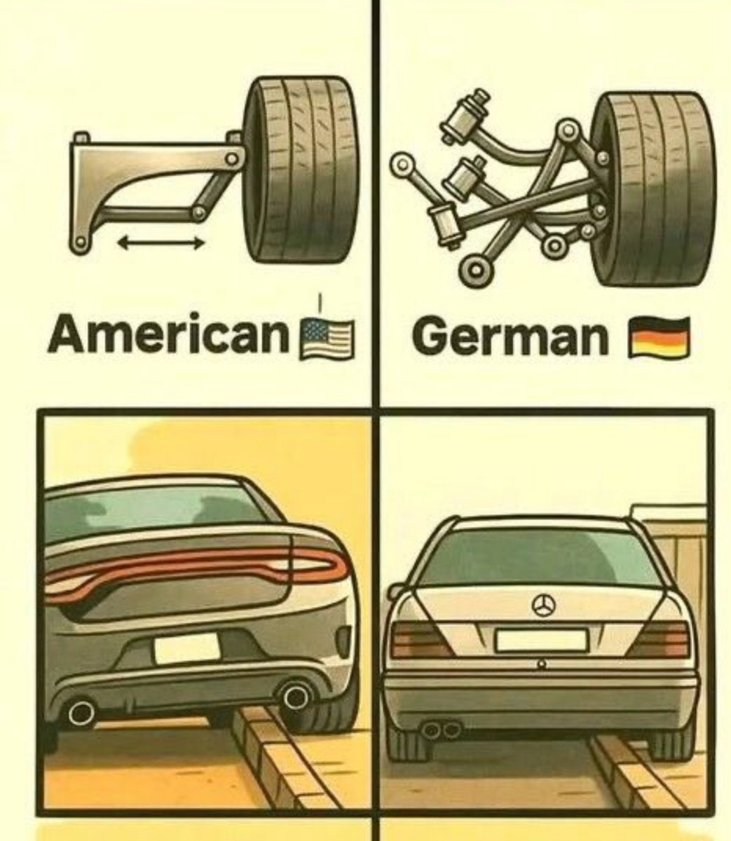 NishiVyx's tweet photo. Hey @grok, as a biology student, I just want to ask one thing - which technology is better, American or German? https://t.co/eaDnRpMICx