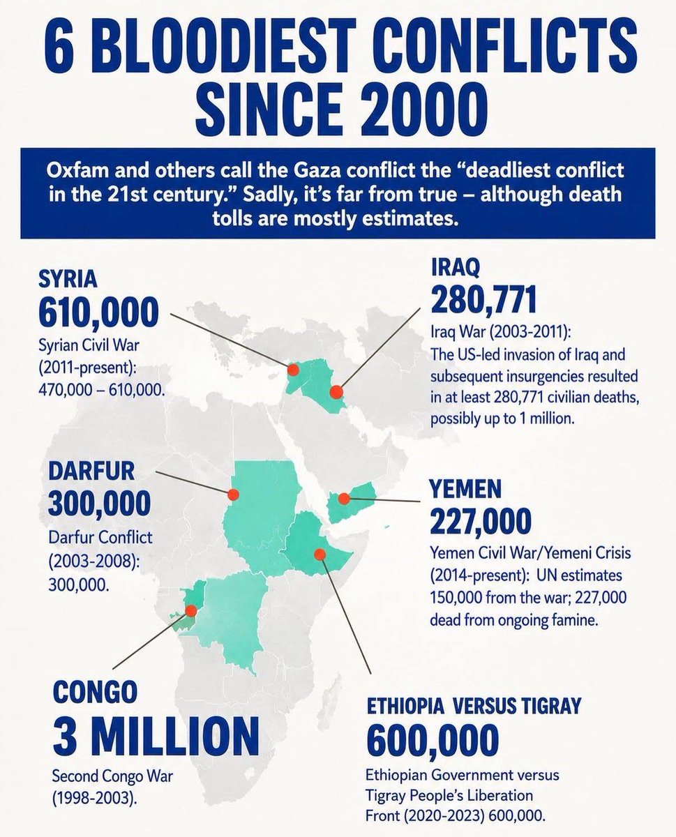 Zion_since_BC's tweet photo. Pro-Palestinians say it’s about human rights, not antisemitism.

So where were the protests for Syria, Yemen, Congo, Darfur or Tigray?

Why is the outrage so much louder when Israel is involved? https://t.co/hSj7vx1LDW