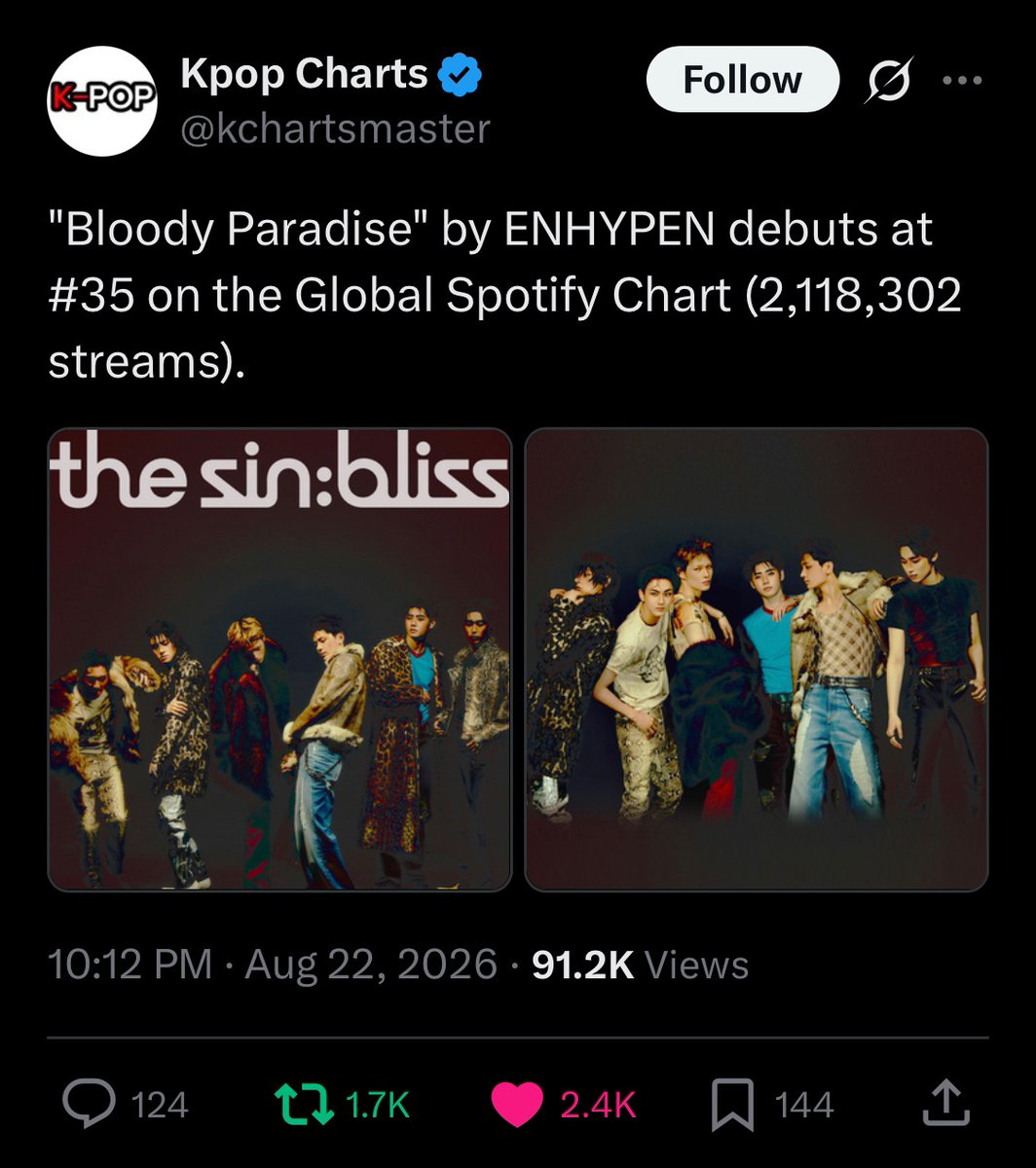 nylrjzv's tweet photo. “enhypen is losing fans” bruuhh we just had the best fandom cleanse 😭😭😭 https://t.co/IVMvhoUsHg