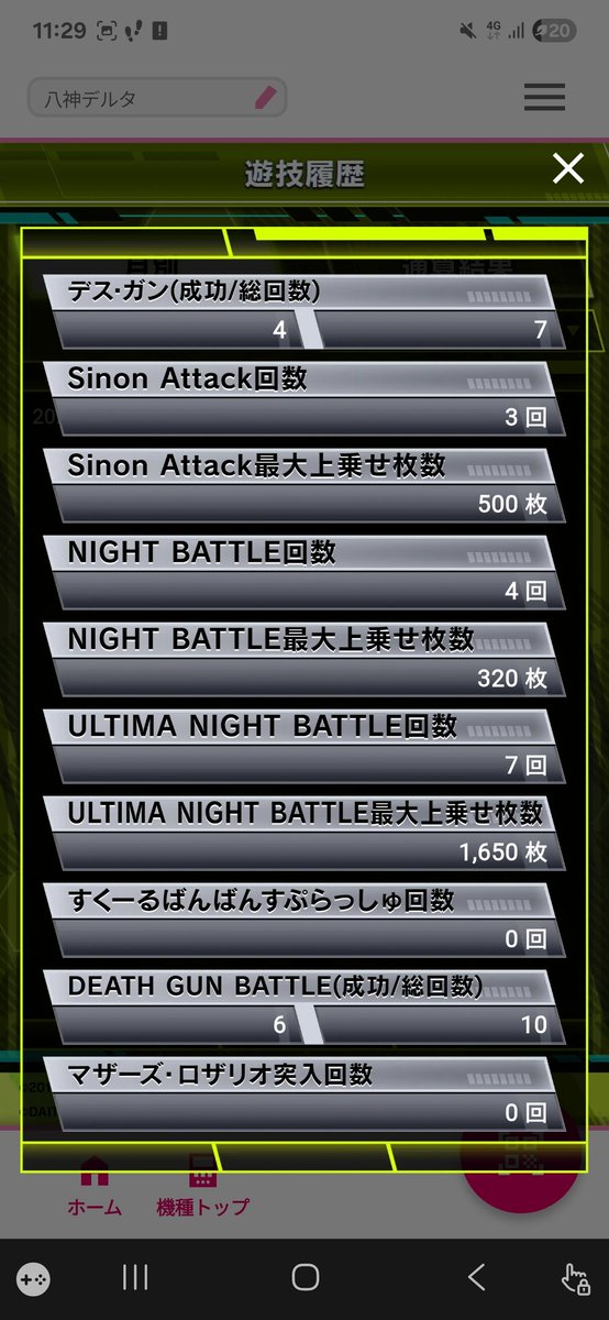 deruta05's tweet photo. SAO2ピークからだいぶ減らしたけどプラスで終了 https://t.co/hyU2wJivZm
