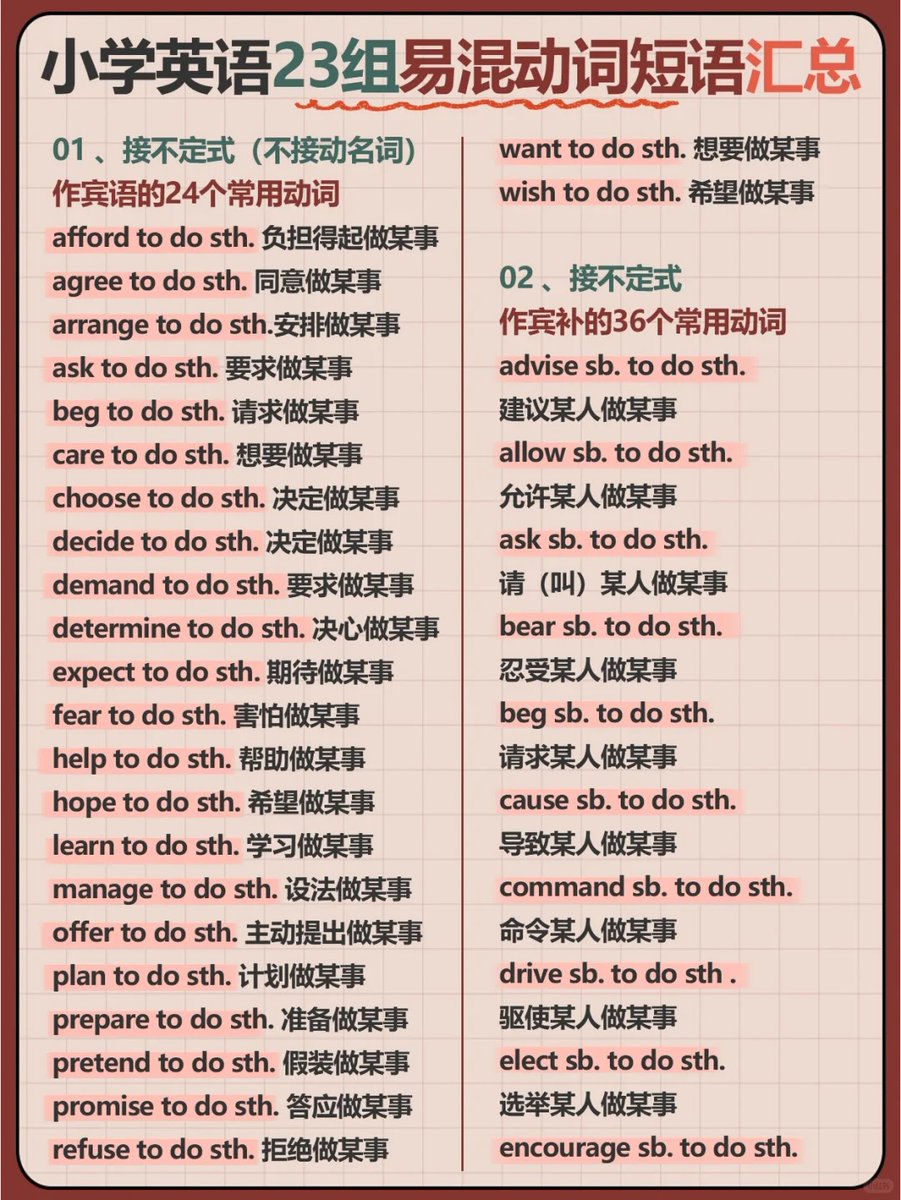 Bisho74633297's tweet photo. Want to boost your English vocab in 2 mins a day Start with 1 common phrasal verb—they’re everywhere in daily talks, movies u0026 social media. Save this tip u0026 stick to it!， https://t.co/vPn9JKmHLJ