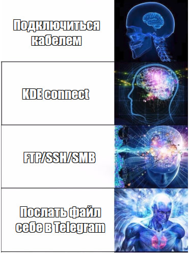 Cluster_M's tweet photo. Как передать файл с телефона на компьютер. https://t.co/QYDCGZQrML