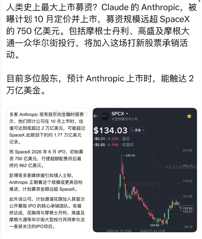 l__AOOO's tweet photo. 主网：0x650fa38be58a11eaa2edef1fc5d67b2e3a004126
25k

bsc：0xad0a19d02ec358b5191b230f60c5e2c4d5037777
6k

sol：
Cg2KJtCDYZHGMo7MhoE25uy4i8wBnoZzZvsSNo2Kpump
200k

A社人类史上最大ipo，超过马斯克的SpaceX。ps：马斯克讨厌a社，ipo前可能会fud，a社最早8月底IPO https://t.co/tRw0Ot9Xia