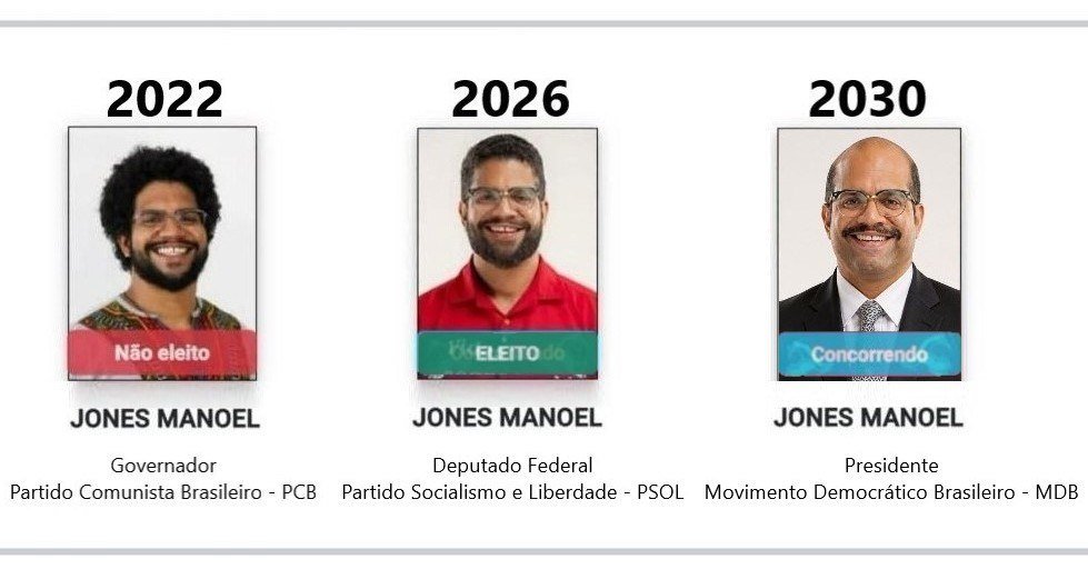 tatunotoco's tweet photo. #Jones2030 ✊ https://t.co/NYDzdjJuKV
