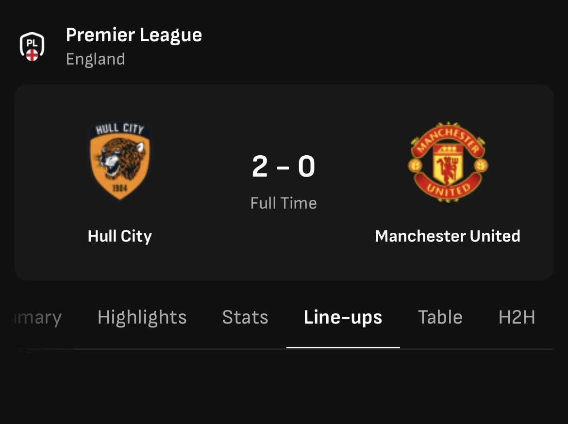 Alias_Service's tweet photo. @HullCity “Its only Coventry” but can’t beat hull https://t.co/pNHvvMy2rj