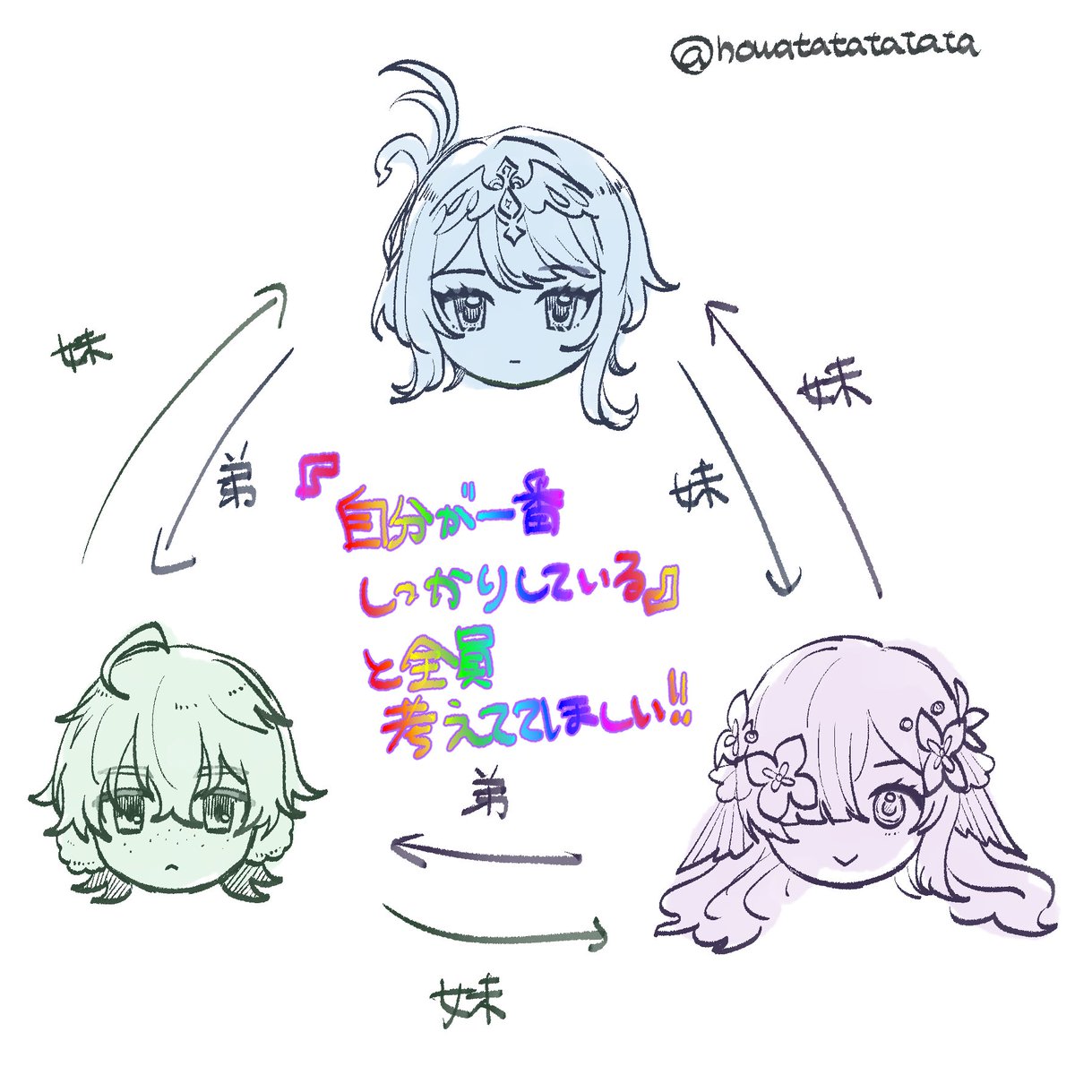 howatatatatata's tweet photo. ロコット団（？？？）という呼び方も御三家という呼び方もかわいい https://t.co/2rJeSNKN3z