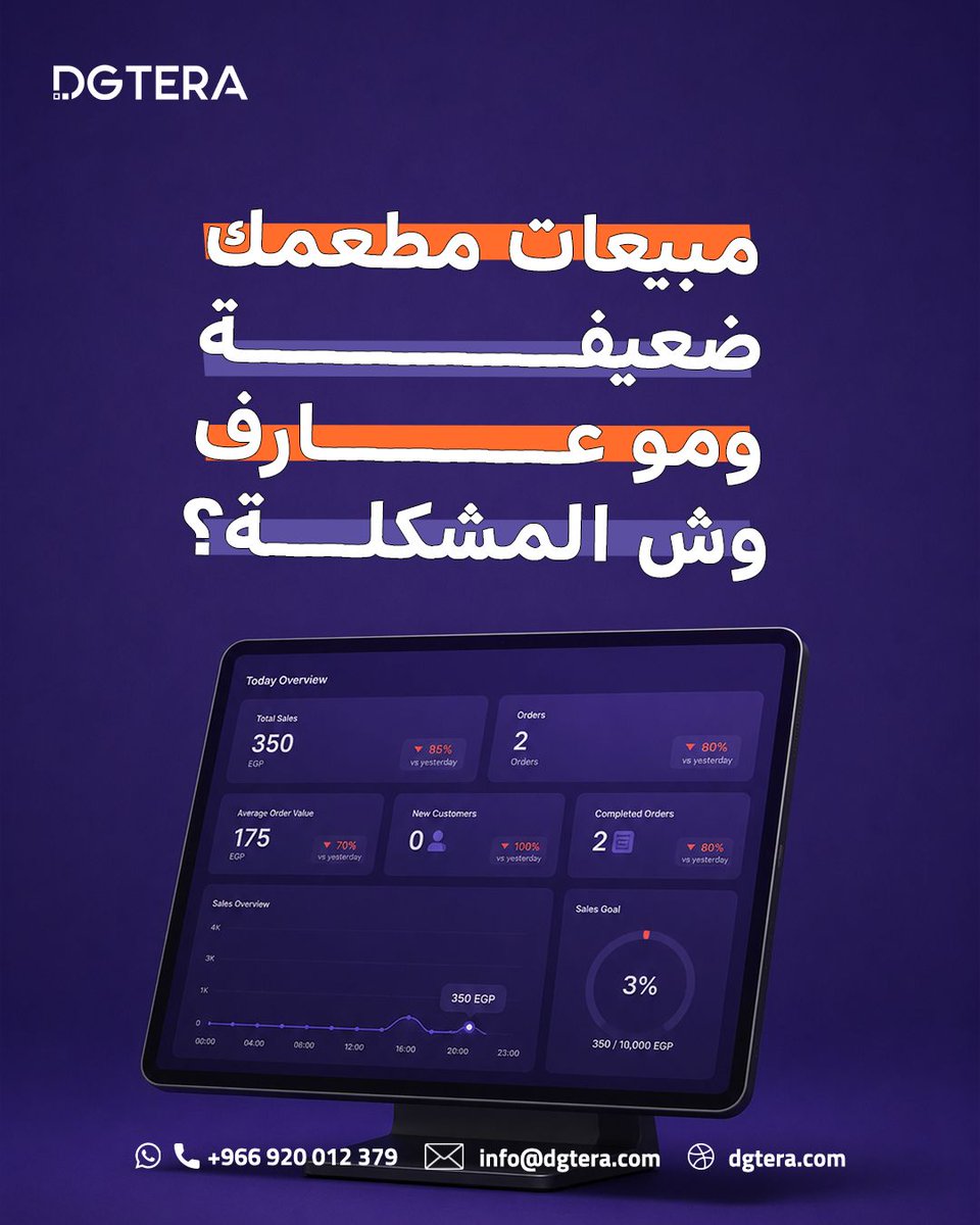 Dgteraapp's tweet photo. كيف تسيطر على اى مشكلة تواجه مطعمك؟ https://t.co/TxkWkO5ceJ