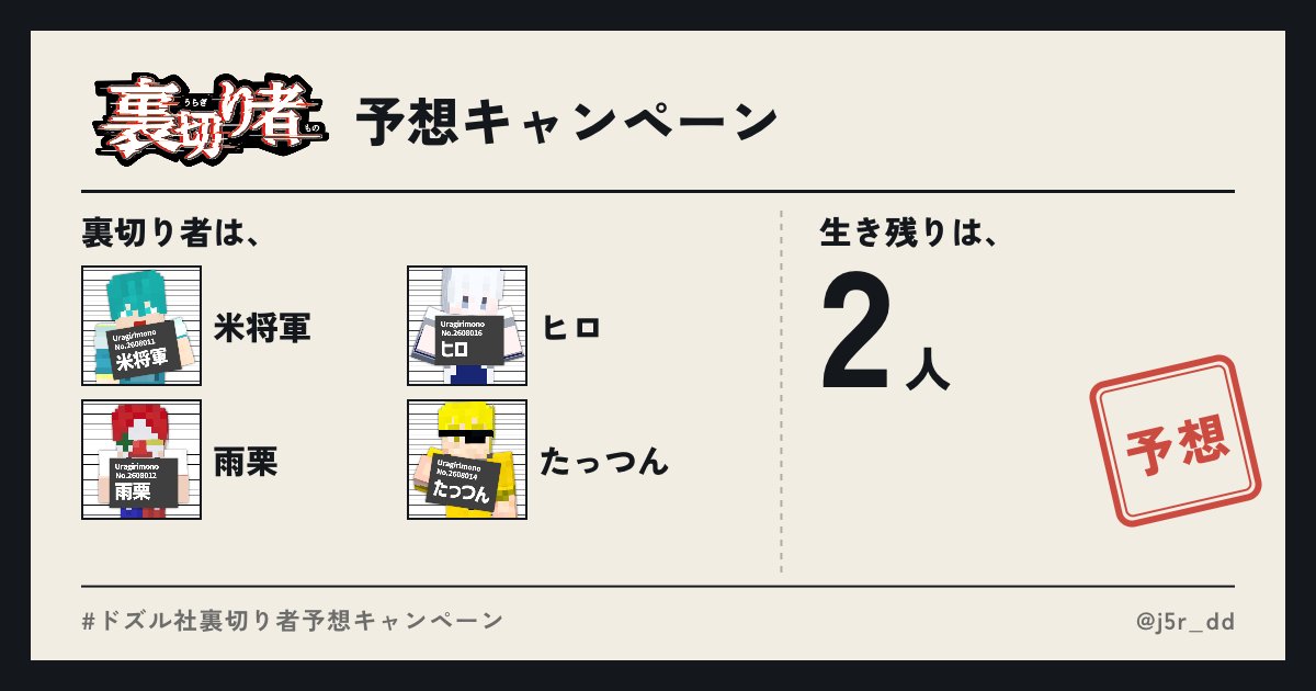 j5r_dd's tweet photo. 【裏切り者予想】
裏切り者は【米将軍・ヒロ・雨栗・たっつん】
最後まで生き残るのは【2人】と見た。
あなたの予想は？👇
https://t.co/I8FvUSfDlA
#ドズル社裏切り者予想キャンペーン https://t.co/S3TVuyRUjE