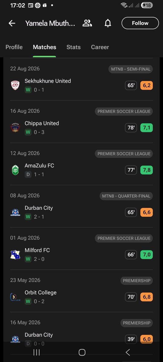 Cookyie_Monster's tweet photo. @Mvuh04 That's because he has 0 goal involvements in the last 10 games

This was Pedersens first 29 minutes and you already whining https://t.co/HjEjSZyb9i