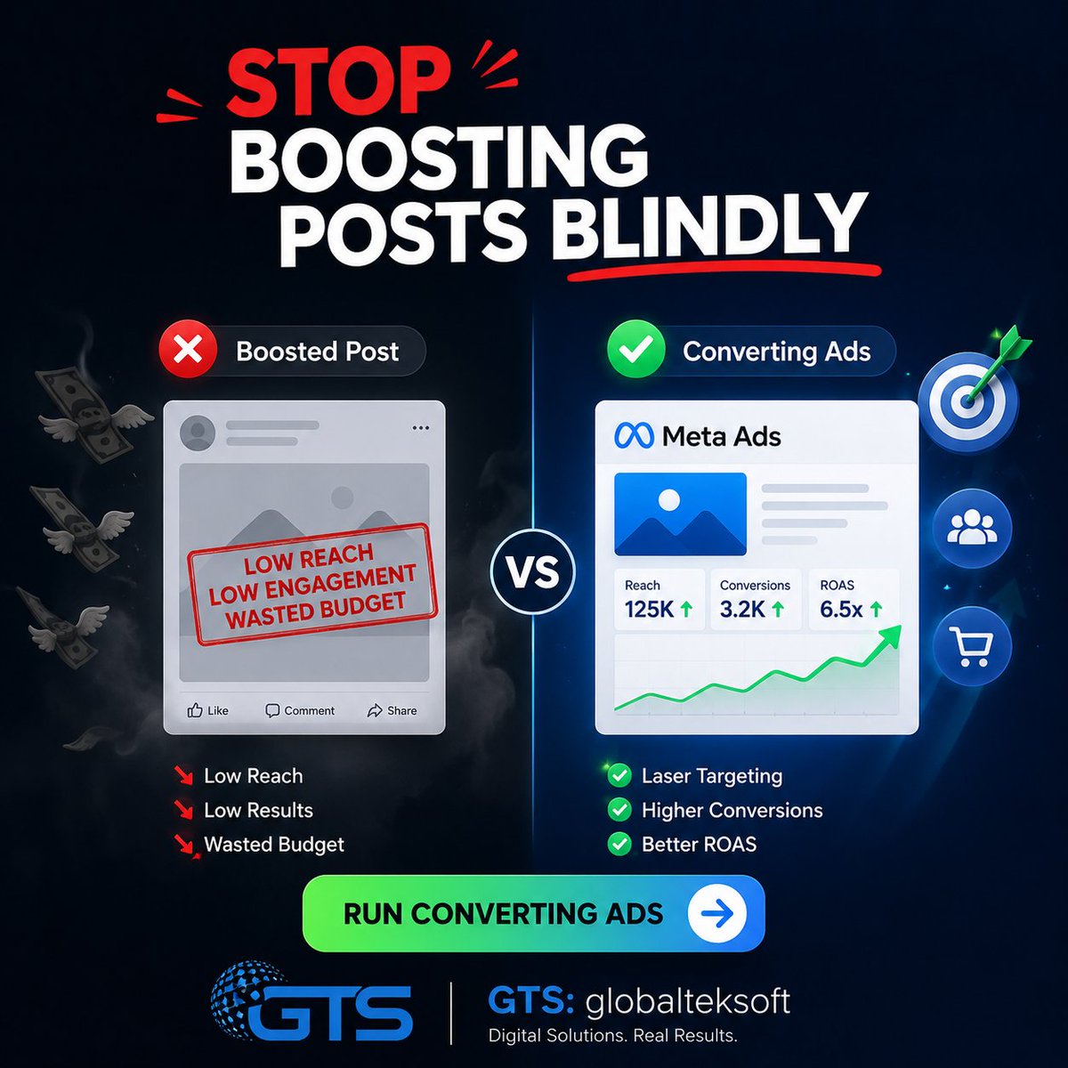 globalteksoft's tweet photo. Stop boosting posts blindly. 🎯
Reach means nothing without the right audience and conversions.
Build targeted Meta Ads that turn your budget into real results. 📈

#MetaAds #DigitalMarketing #PaidAds #Globalteksoft https://t.co/Ao7bddFnHl