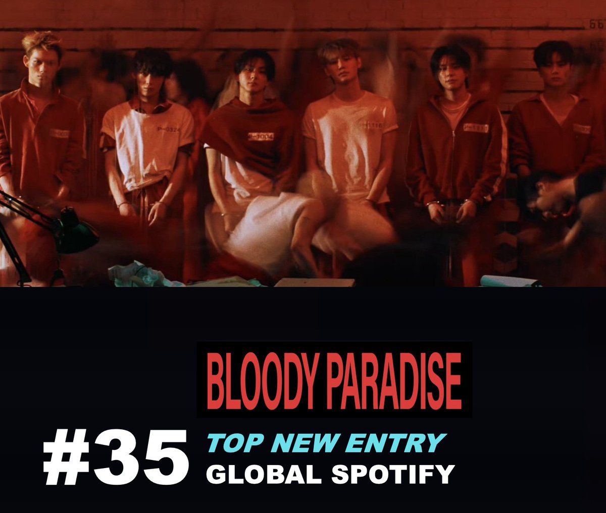 WORLDMUSICAWARD's tweet photo. #ENHYPEN’s ‘Bloody Paradise’ scores the Top New Entry at #35 on Global Spotify with 2.118 MILLION streams! 💪🩸🦇🔝🆕💥3⃣5⃣🌎ᯤ👑👑👑👑👑👑❤️‍🔥
It also debuts at #171 on US Spotify with 323k streams!

#BloodyParadise
#ENHYPEN #THE_SIN_BLISS 
#THE_SIN_BLISS_OutNow 
@ENHYPEN_members
@ENHYPEN